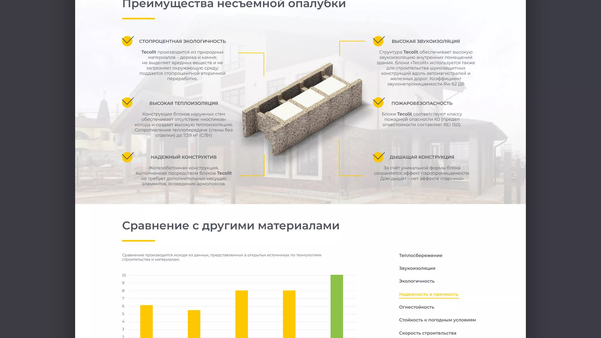 Создание сайта для строительной компании «ЭКОДОМ» в Аргуне